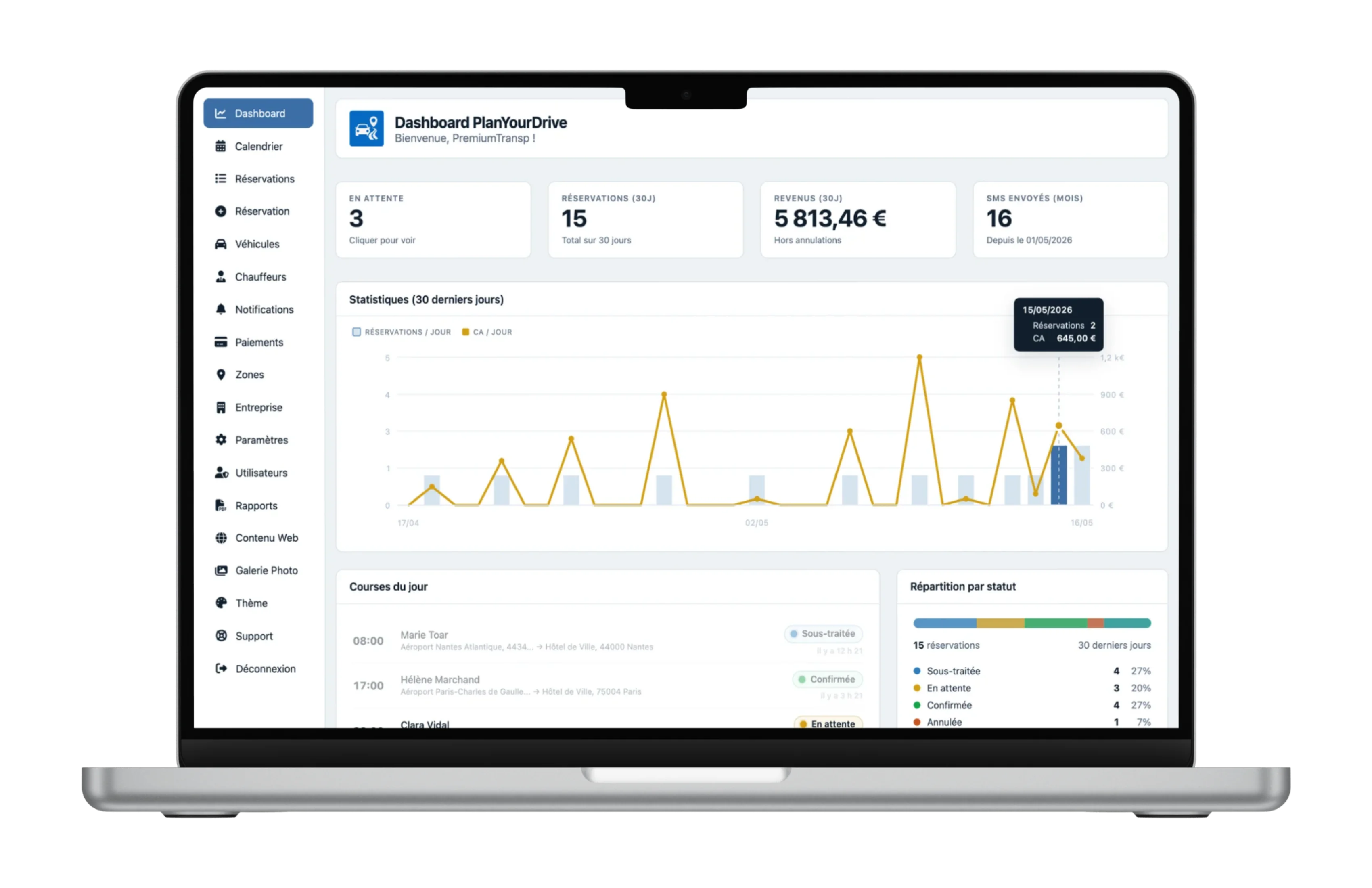 Dashboard PlanYourDrive